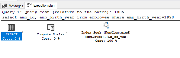 Query execution plan after index on computed columns