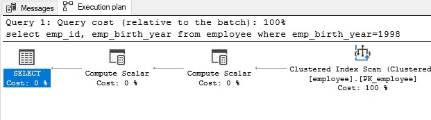 SQL Server Index on Computed Columns