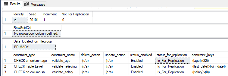 SQL Server CHECK CONSTRAINT