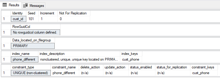 SQL Server UNIQUE CONSTRAINT