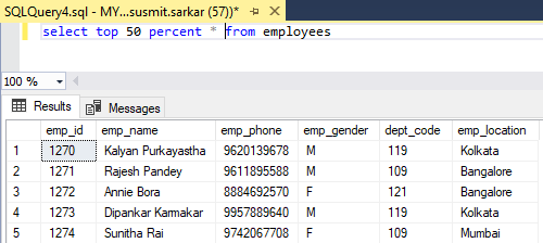 Sql Server Top example