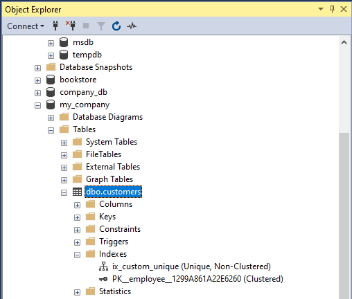 SQL Server Unique Index